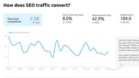 Mẫu SEO: Cách chuyển đổi lưu lượng truy cập không phải trả tiền
